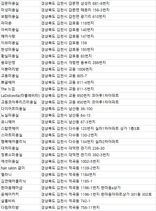화신헤어샵 이미지