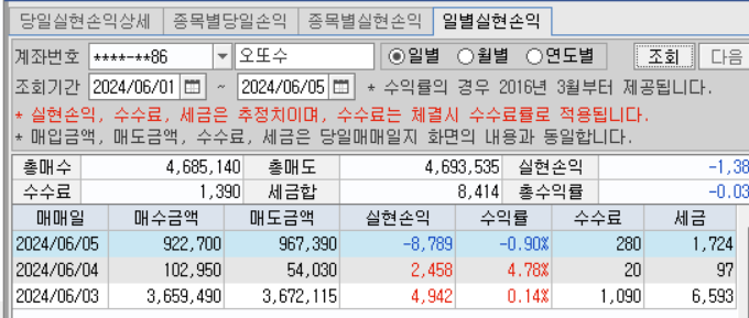와이씨 손 이미지