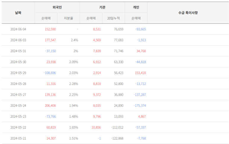 백광밧데리 이미지