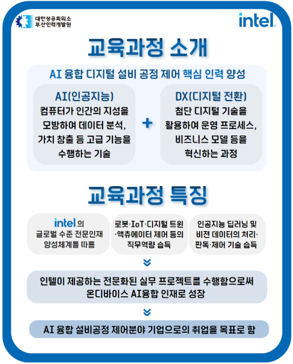 지성인력 이미지