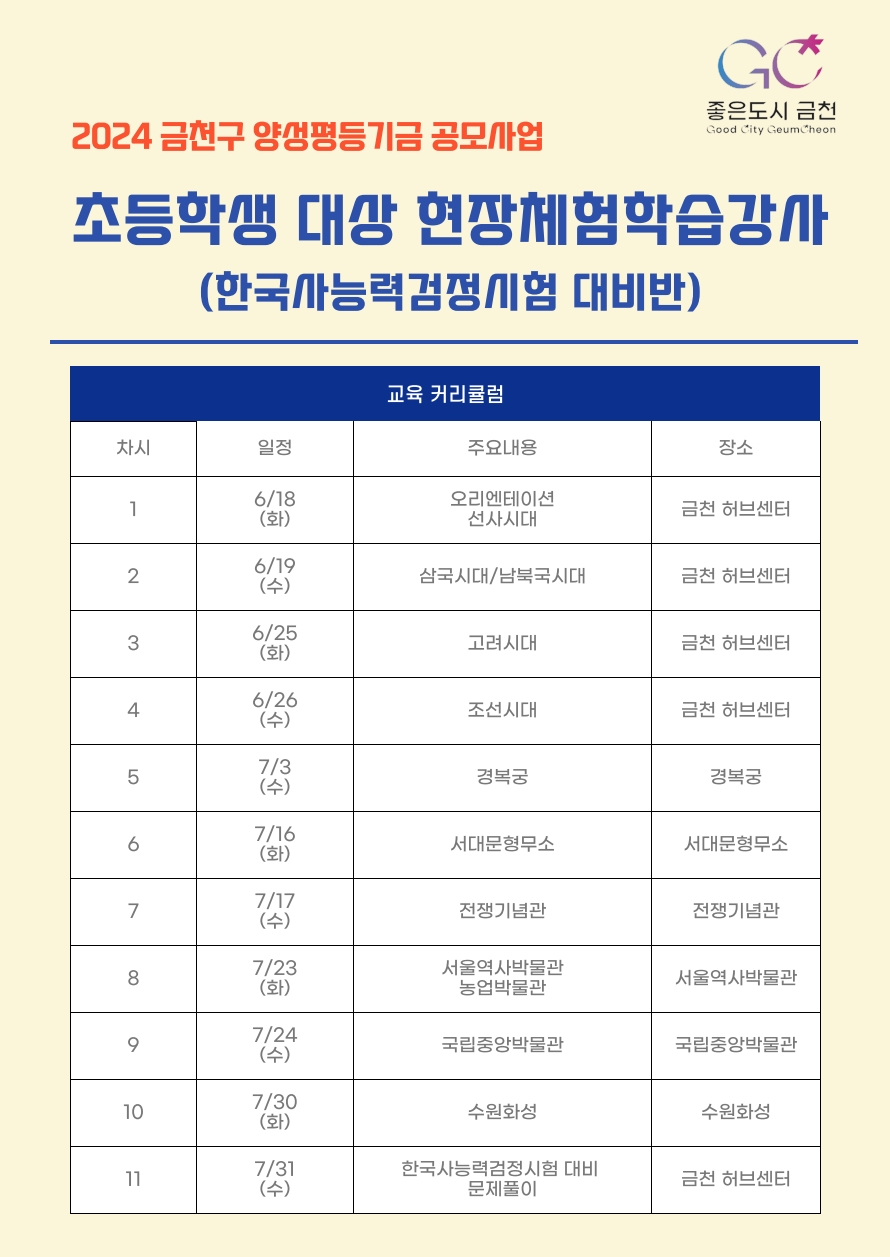 사회적협동조합 공정여행 신나는 여행 이미지
