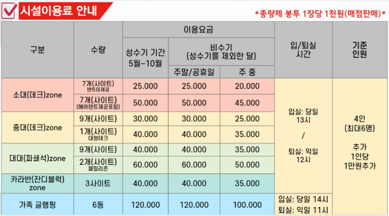 군위전투전승기념공원캠핑장 이미지