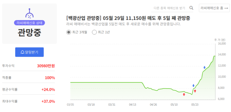 백광밧데리 이미지