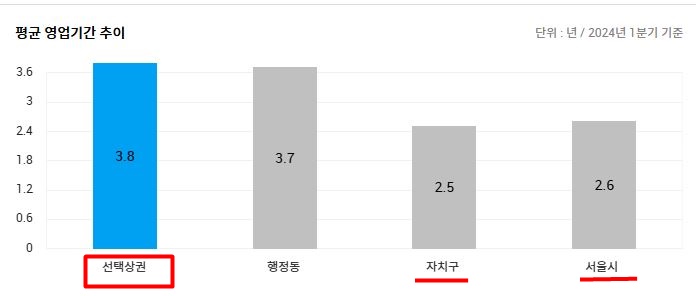 신생모텔 이미지