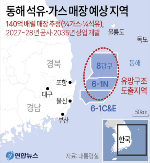 제일큰석유 이미지
