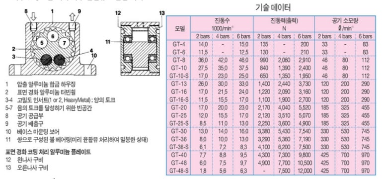 우광산업 이미지