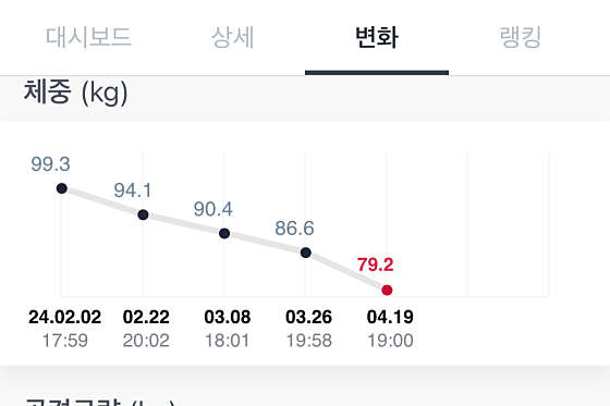 뚜레쥬르경산 이미지
