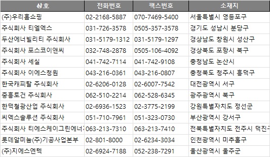 롯데알미늄(주)기공사업본부 이미지