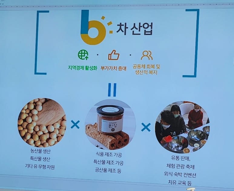 (주)삼동산업 이미지