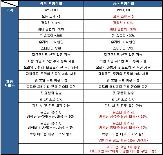 네오시스템 이미지