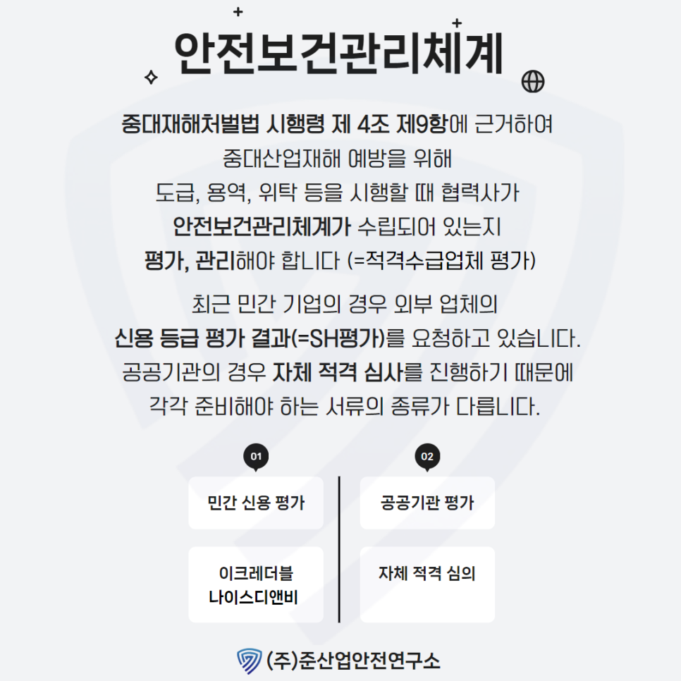 준산업안전연구소 이미지