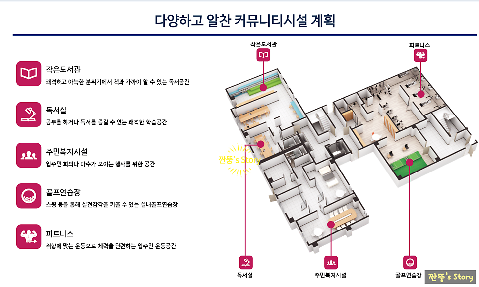 아르떼독서실 이미지