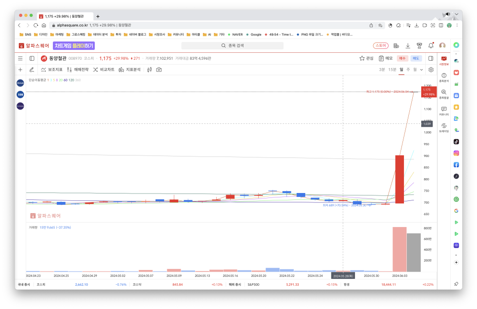 (주)동양석유 이미지