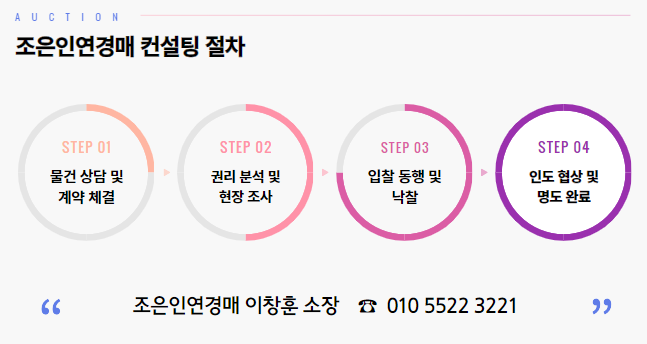 디에스에프 이미지