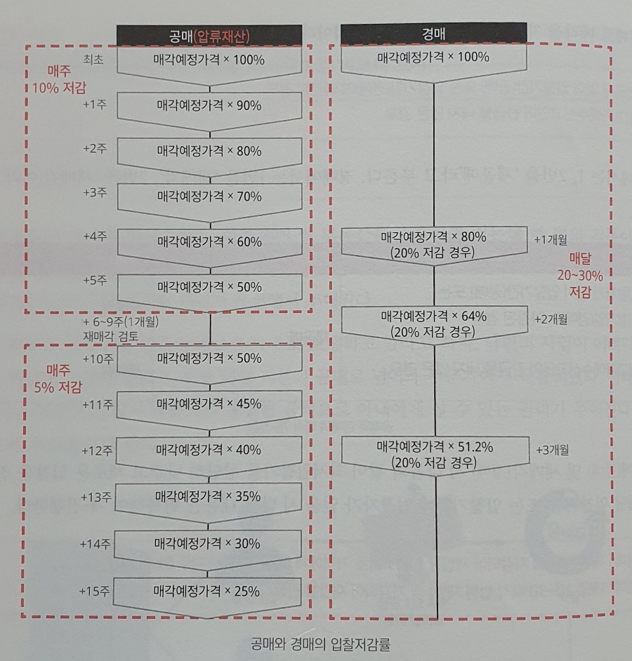 문현출판 이미지