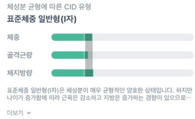크로스핏리차지 이미지