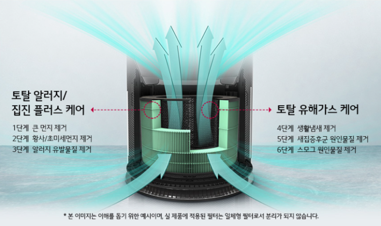 더깨끗토탈케어 이미지