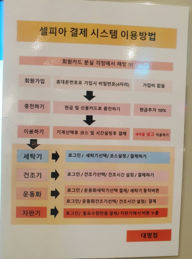 셀피아셀프24시빨래방 이미지