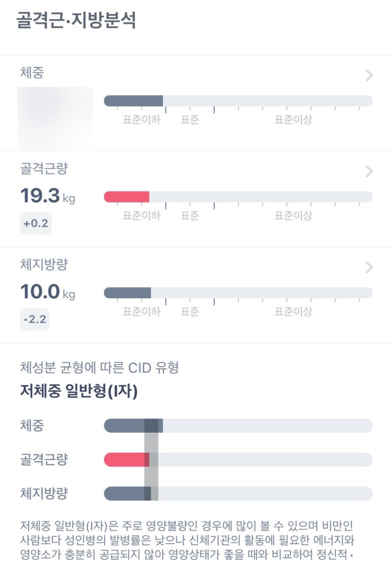머슬짐 이미지