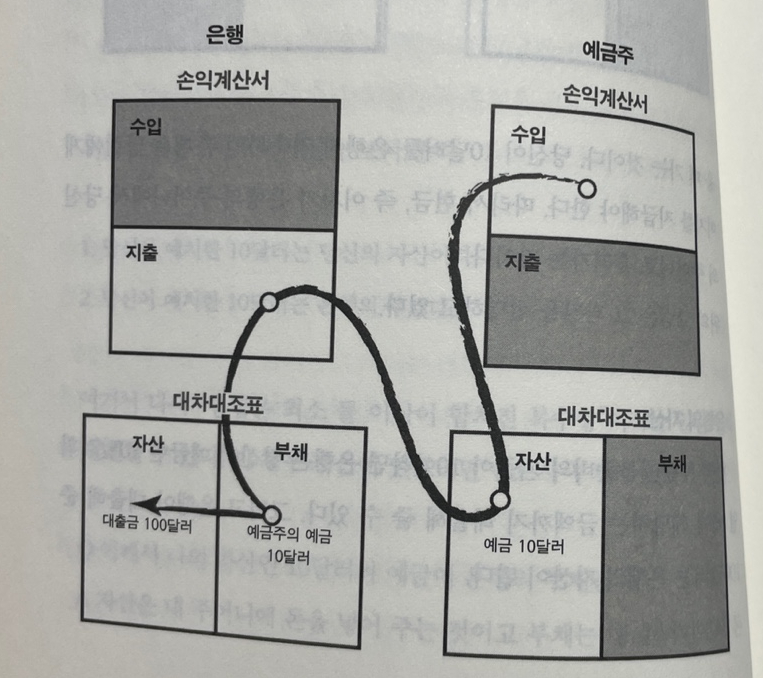 세컨드찬스 이미지
