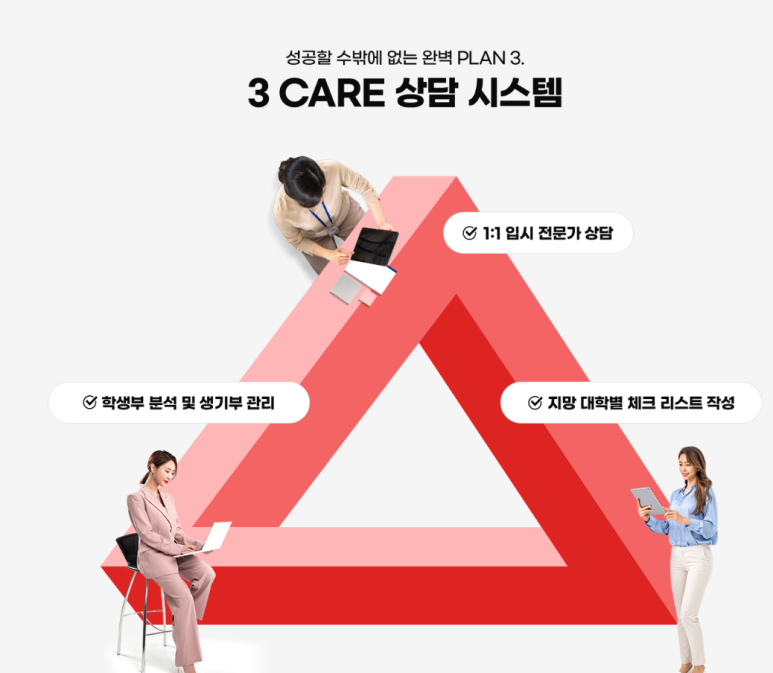 메가스터디뷰티아카데미입시학원 이미지