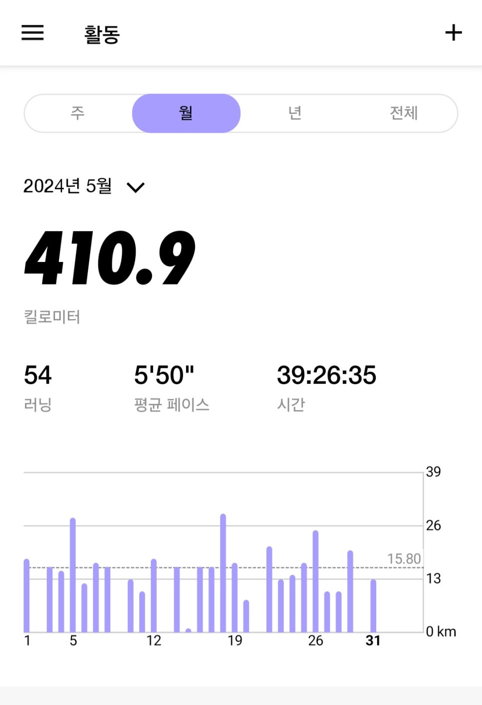 저스트런 이미지