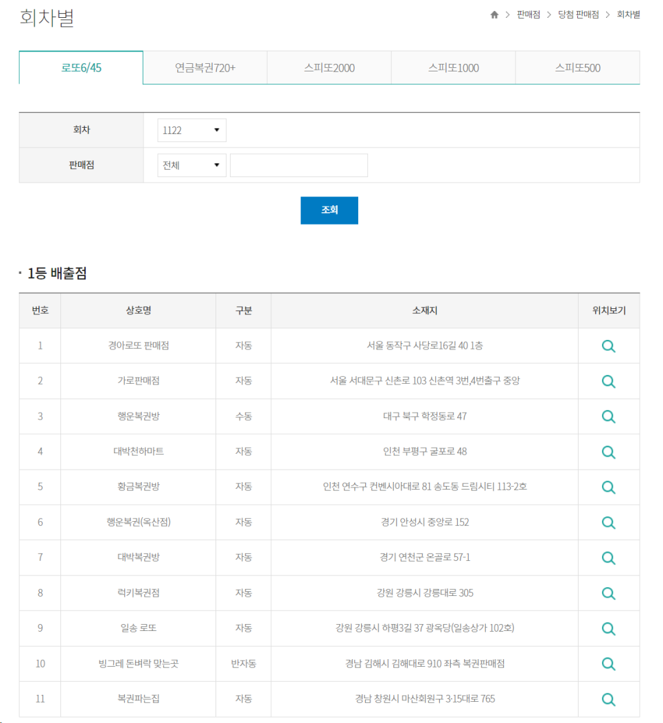 황금대박복권방 이미지