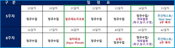 어메이징캠프,리조트 이미지