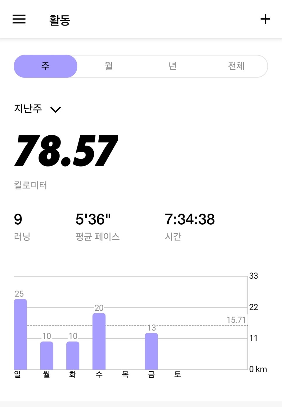 저스트런 이미지