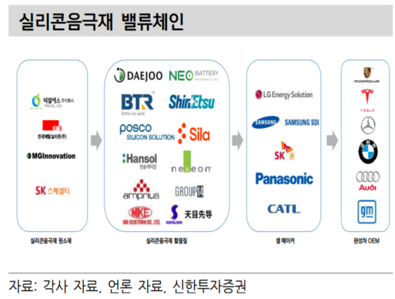 주식회사 대주기술 이미지