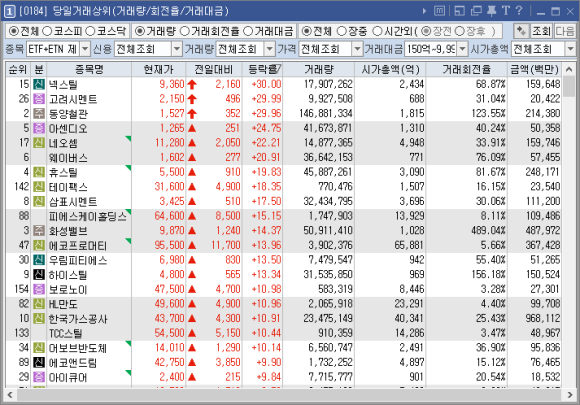 삼표산업화성에너지 이미지