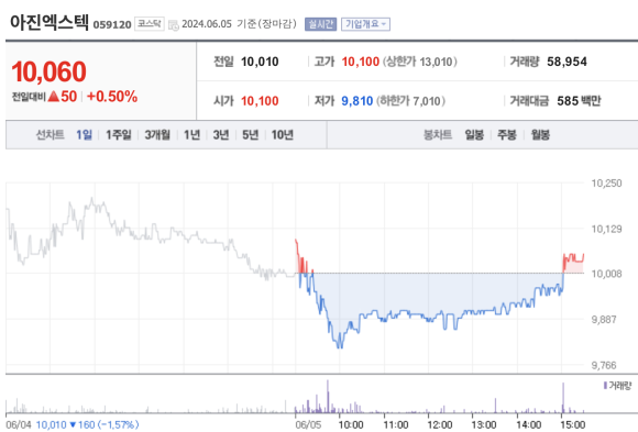 아진엔지니어링 이미지