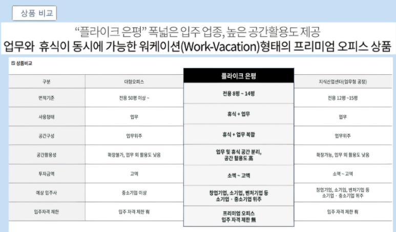 오피스센터 이미지