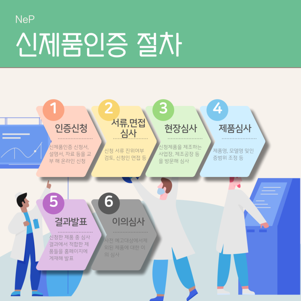 중소기업연구소 이미지