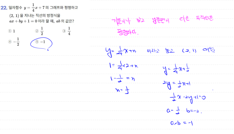 경민중학교 이미지