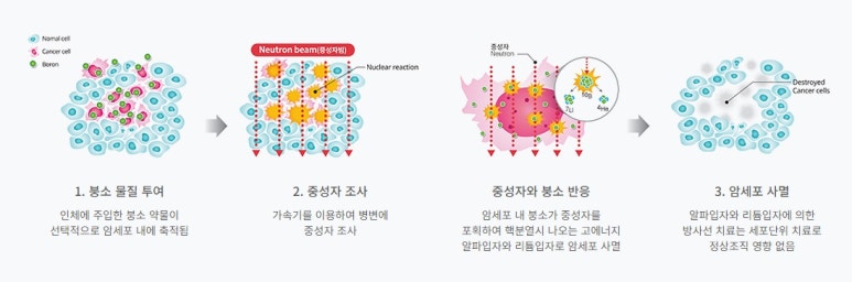 다원산업개발 이미지