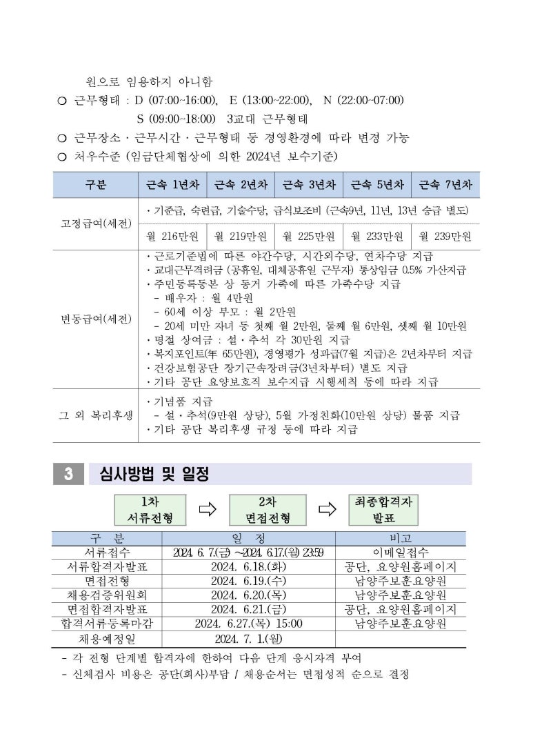 한국보훈복지의료공단 남양주보훈요양원 이미지