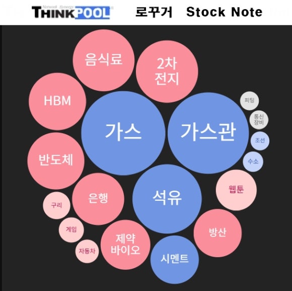 디아이티랩 이미지