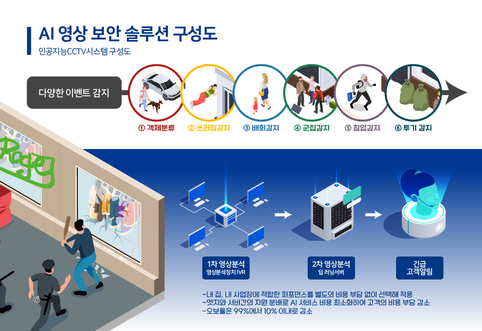 동두천빈대떡 이미지