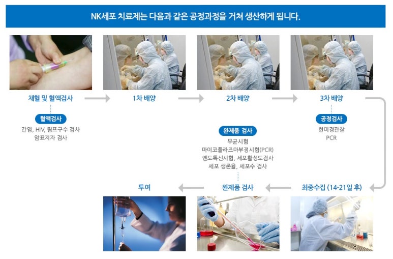 에스엠티 이미지