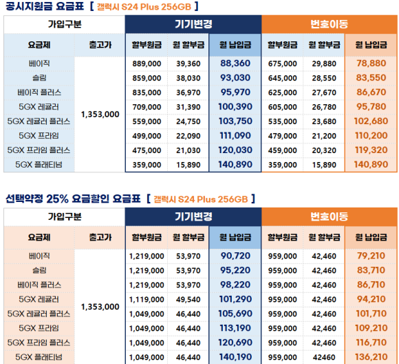 나은플러스 이미지