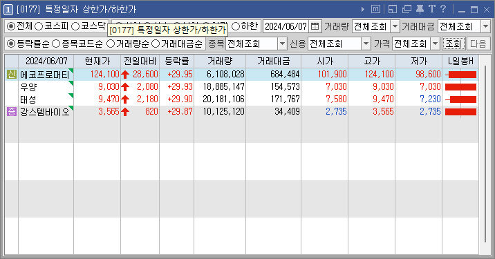 혜인씨푸드 이미지