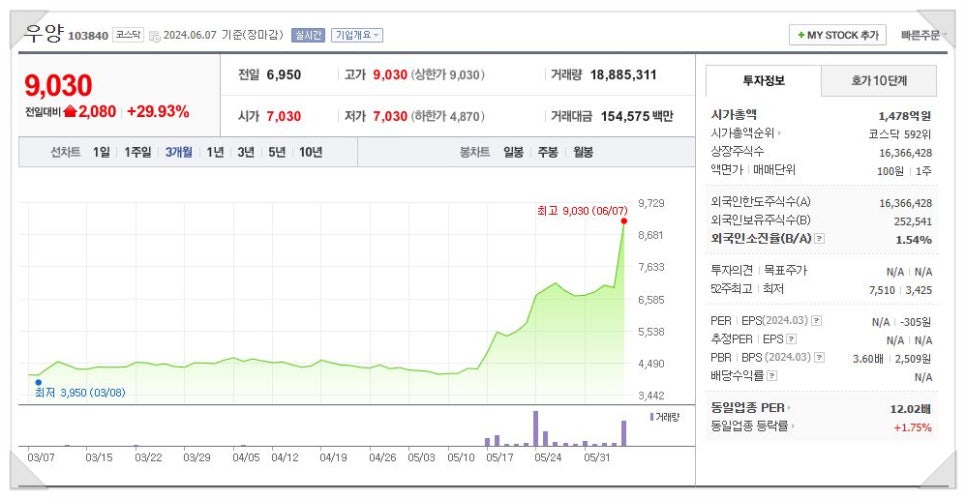 신흥에이디 이미지