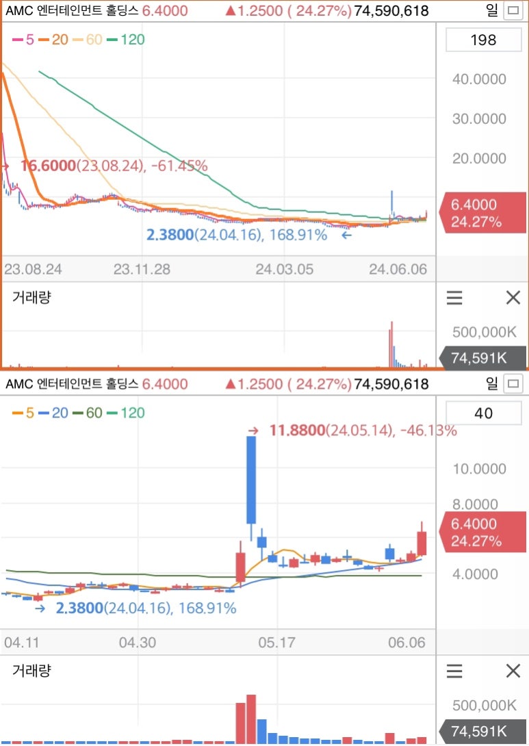 (주)영화메디칼 이미지