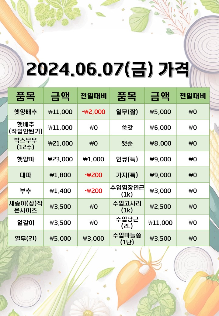 은희네야채가게 이미지