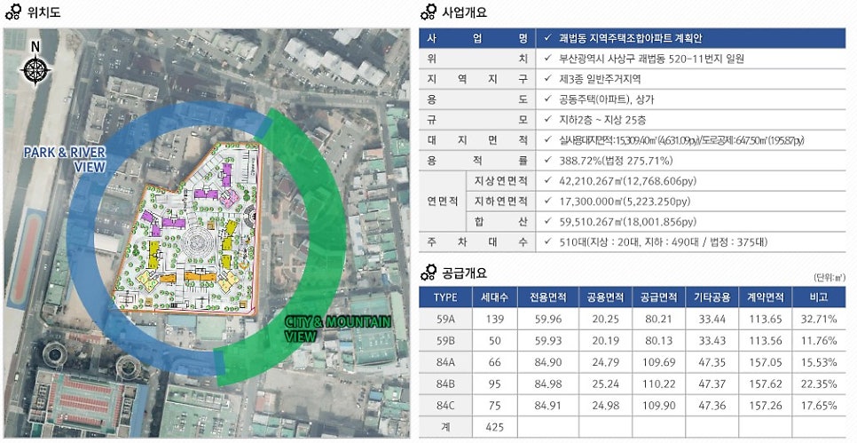 사상중앙병원 이미지