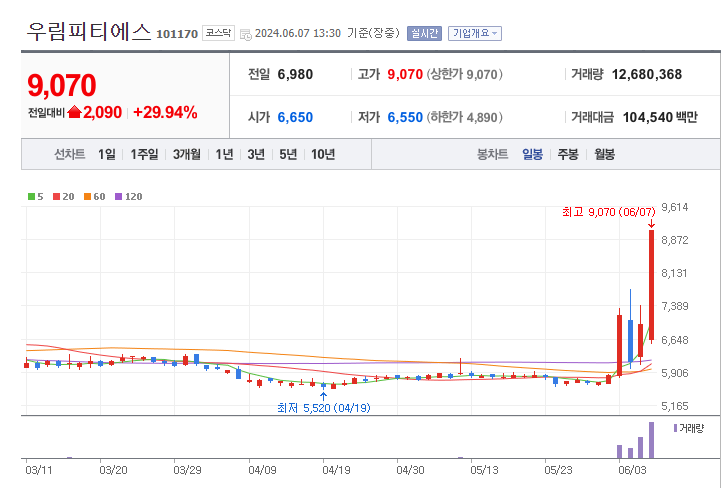 (주)대양석유 이미지