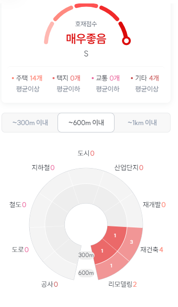 사평슈퍼 이미지