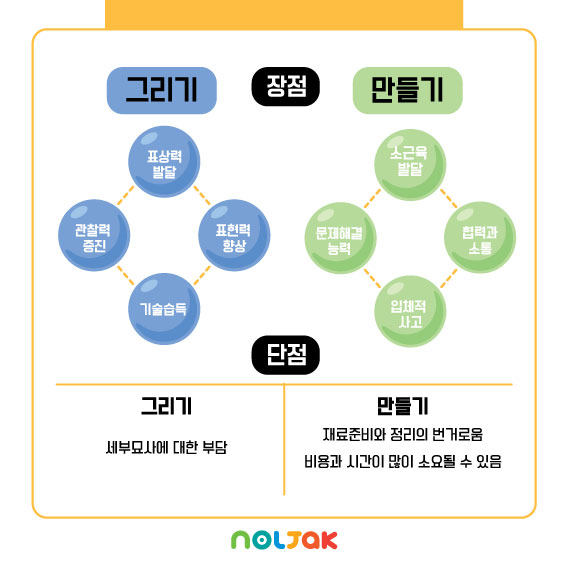 자연담어린이집 이미지