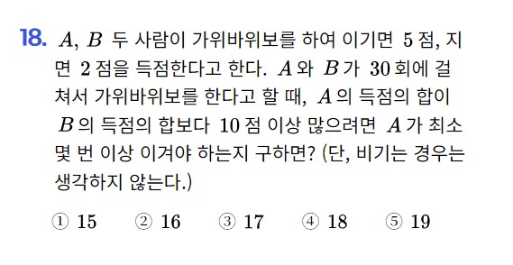 경민중학교 이미지
